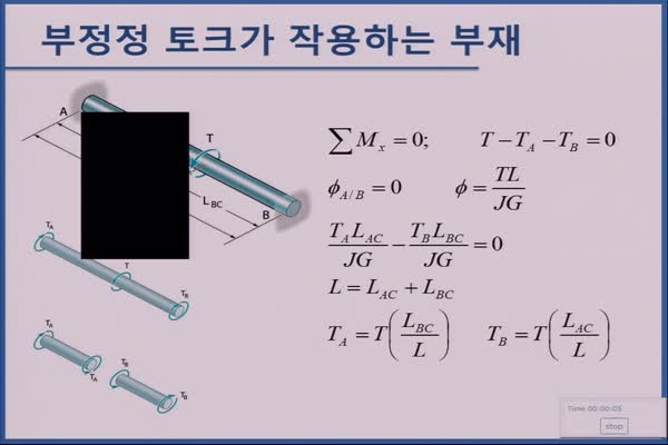 고체역학 제06-1강. 비틀림 및 굽힘 - 국민대학교 Ocw